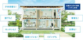 さらぽか家全体