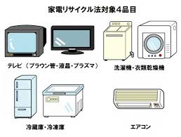 家電リサイクル法