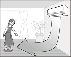 風向設定した方向