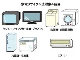 エアコンを捨てるのはNG？家電リサイクル法と費用について知っておこう
